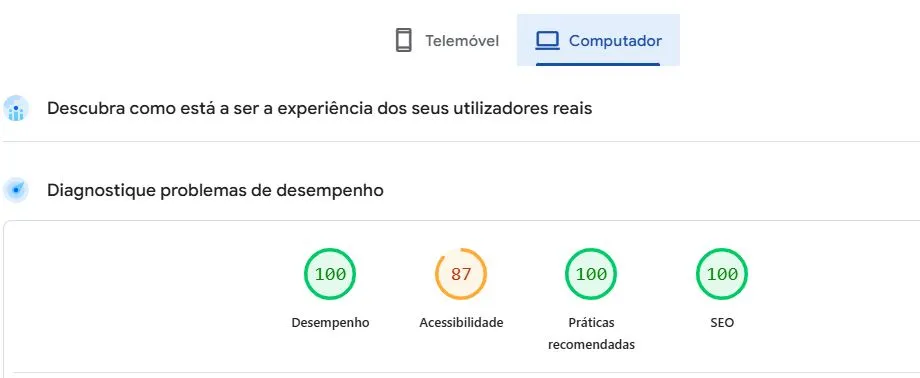 Performance De Website Após Otimização Em Desktop